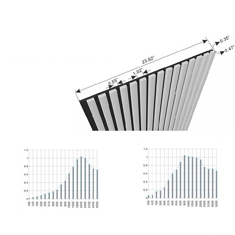 Moderní interiér WPC akustické nástěnné panely Dekorativní design se zámkem Zvukotěsný Ohnivzdorný Vnější mřížka pohlcující zvuk