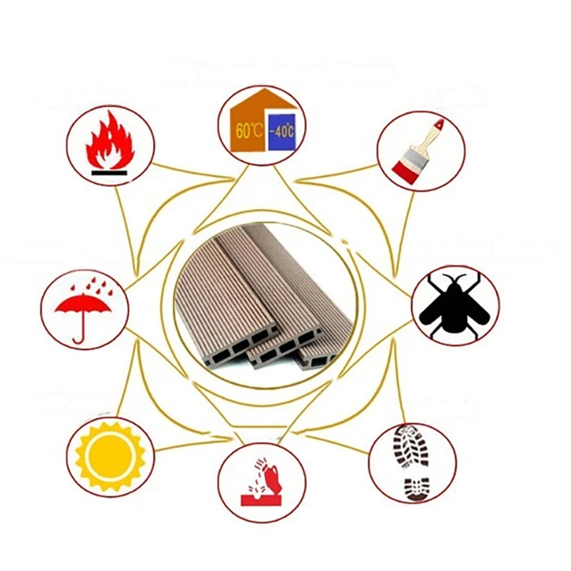 Zaklapněte na podlahu pro kutily Venkovní vodotěsné Wpc Patio Composite Inženýrská podlaha Zámková palubka dlaždice